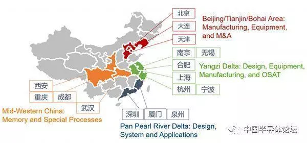 解析中国晶圆代工产能分布情况