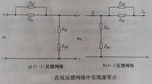 虚零点法 模拟CMOS集成电路设计的精密调谐艺术