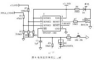 基于TMS320C6713B与EP1C12的混合信号电源系统设计与专业论坛生态探讨